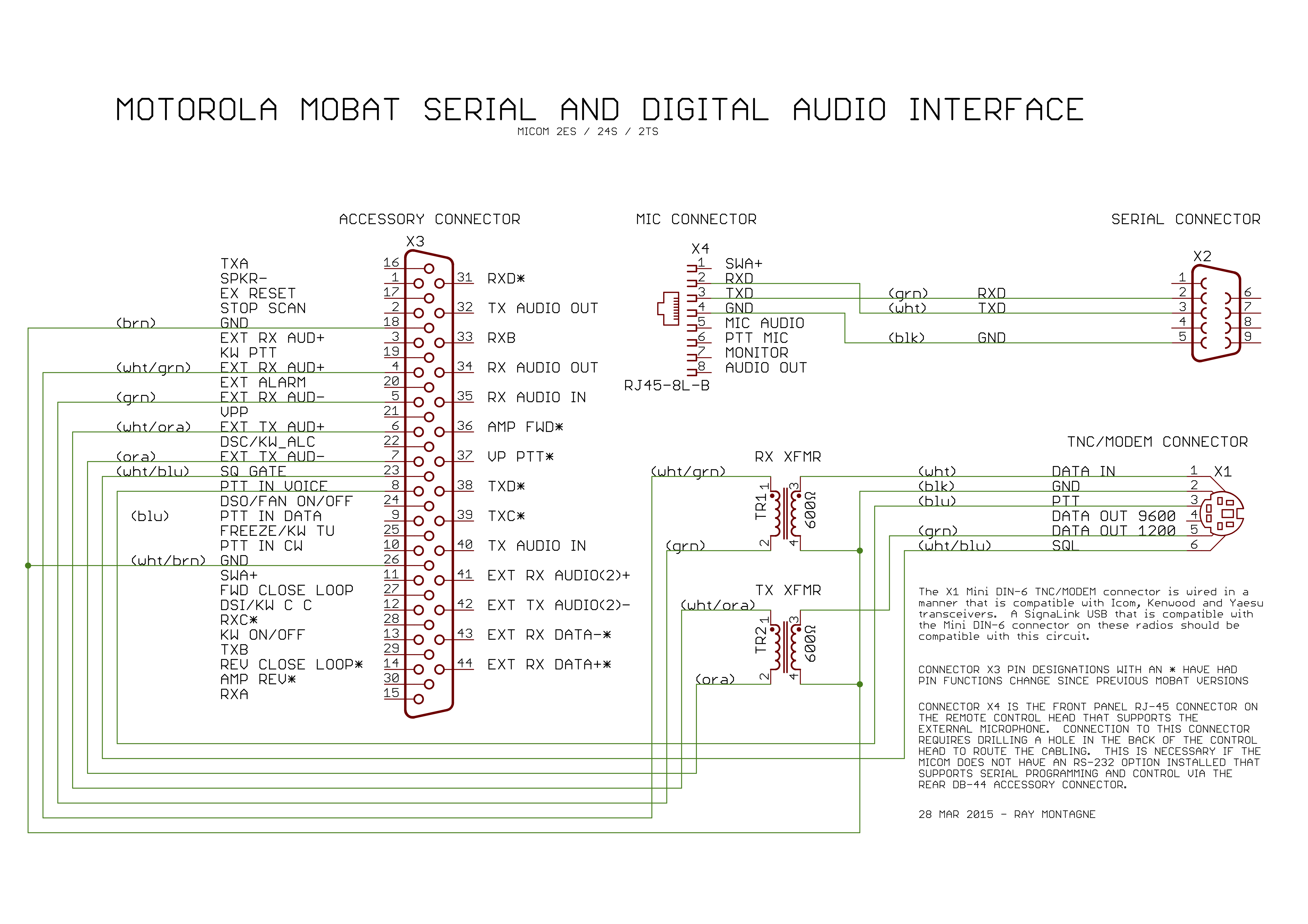 Schematic