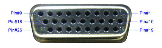 RD982 Pins
