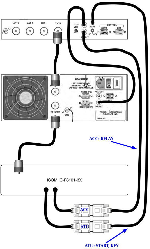 Elecraft rig control applications for mac